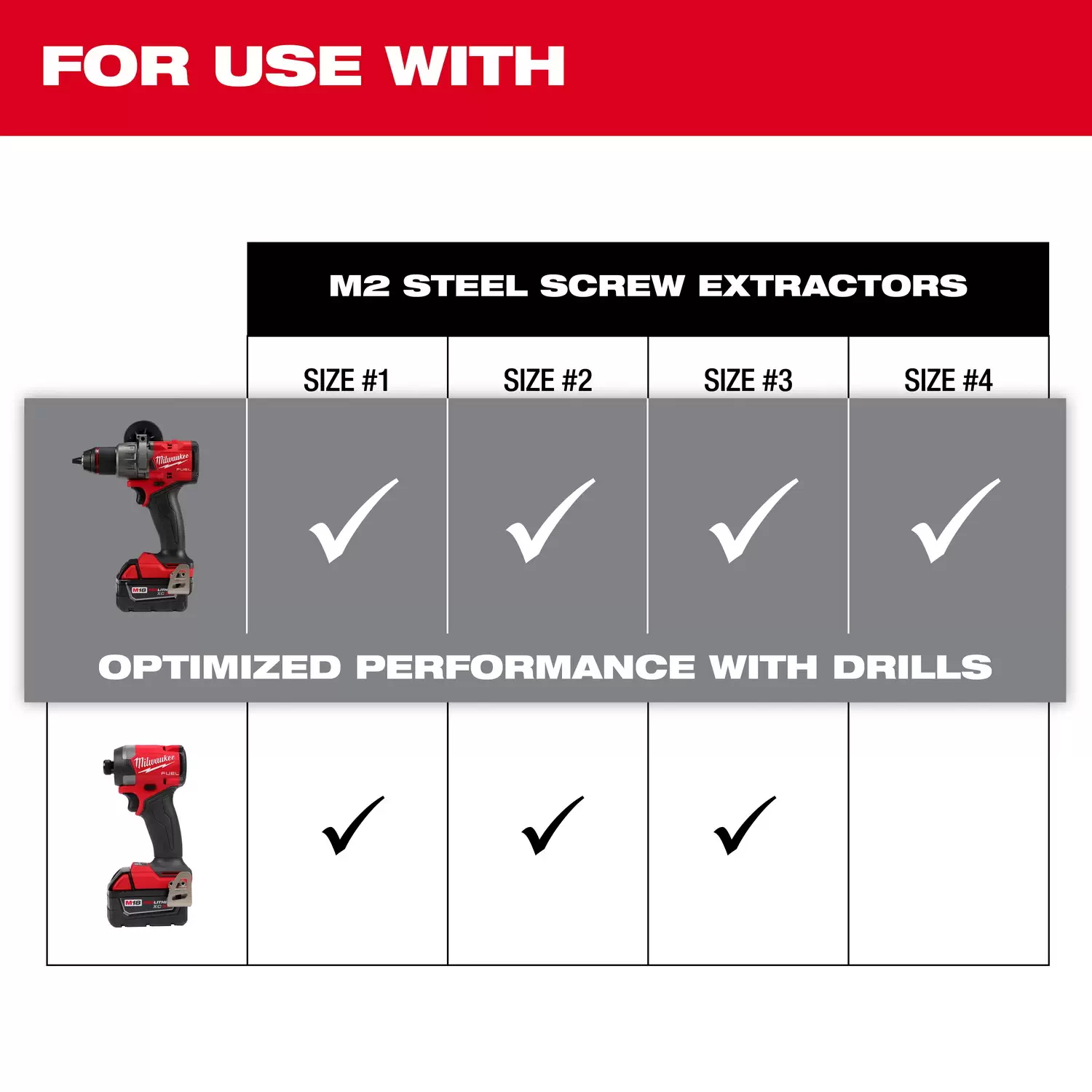 M2 discount screw extractor