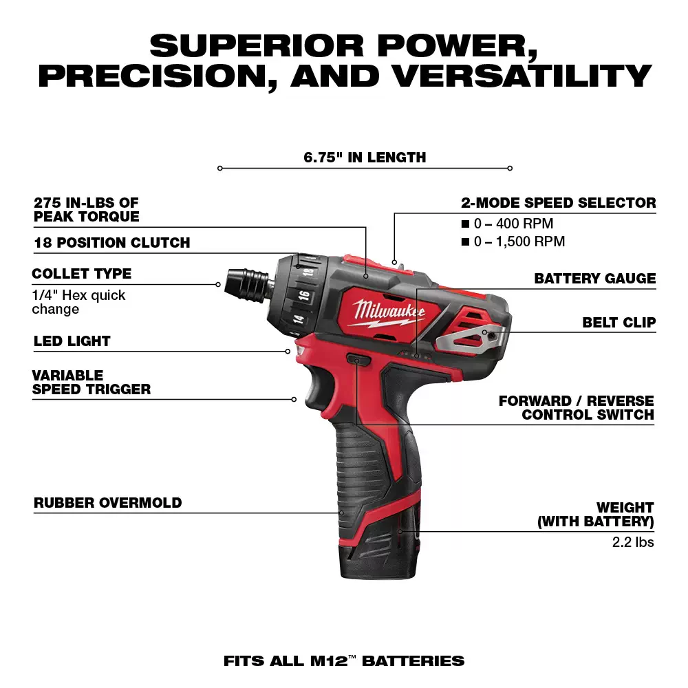M12 shop hex screwdriver