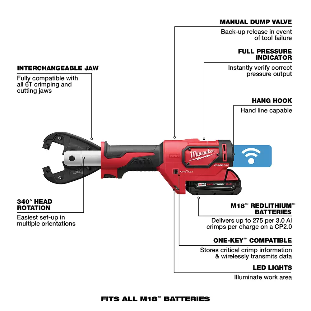 Milwaukee 2678-22K M18 18 Volt Lithium-Ion Cordless Force Logic 6T