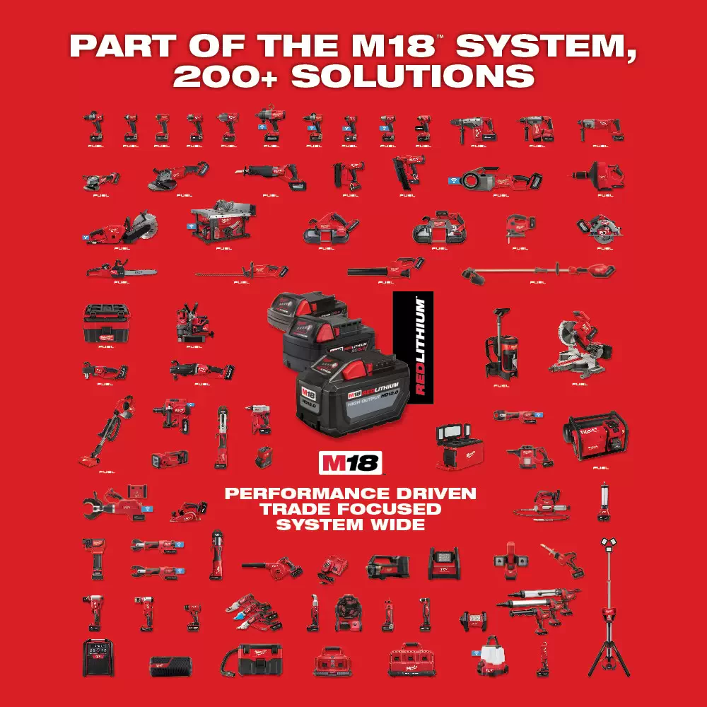 List of all top milwaukee m18 tools