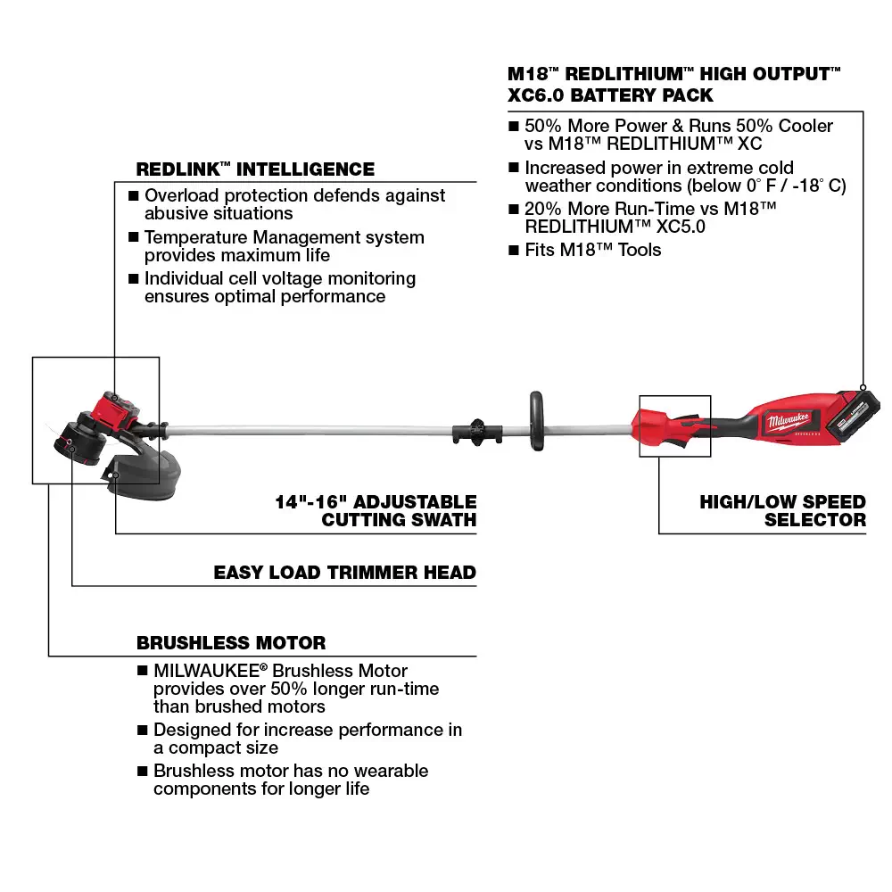 Milwaukee 2828 21 M18 18 Volt Lithium Ion Cordless Brushless
