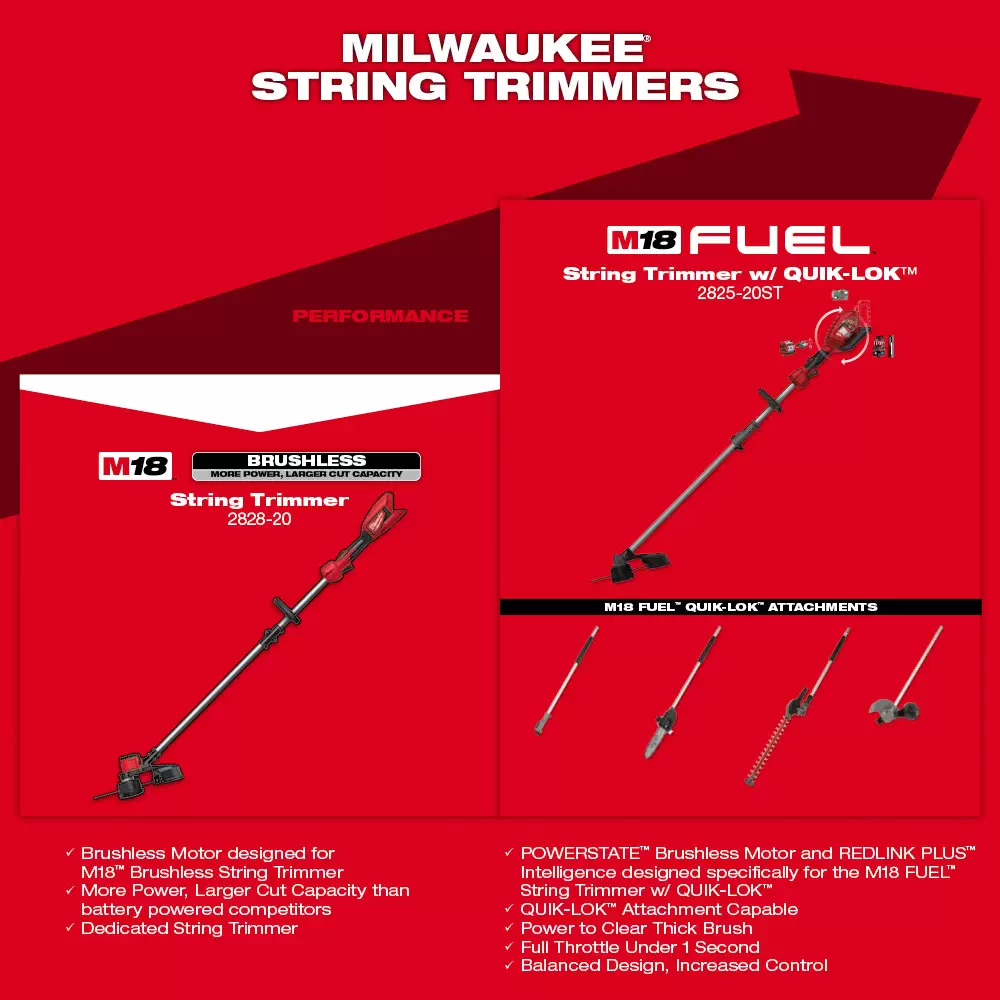 Milwaukee 2828 21 M18 18 Volt Lithium Ion Cordless Brushless
