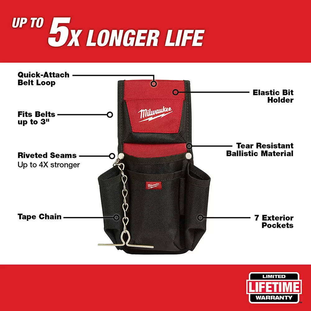 Milwaukee shop tool pouch