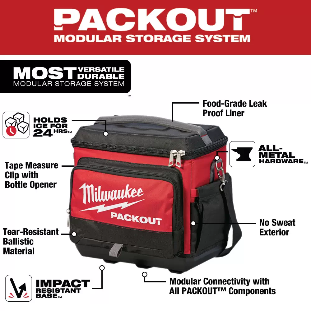 Milwaukee lunch box deals