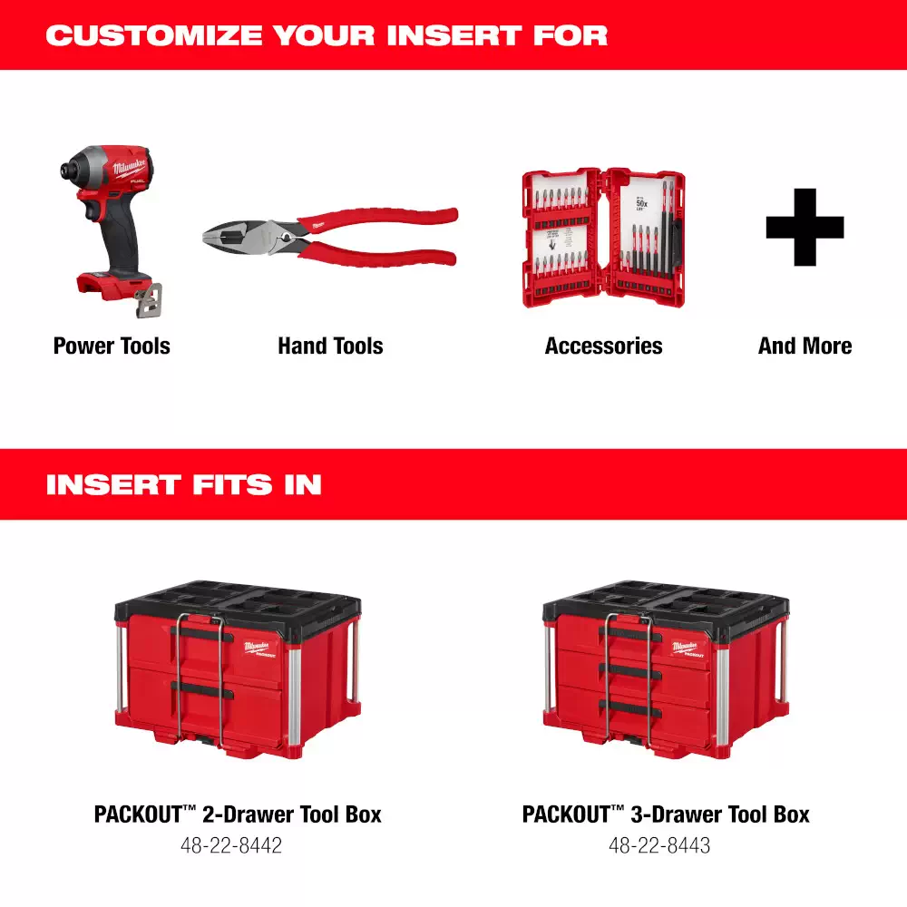 Milwaukee packout custom deals