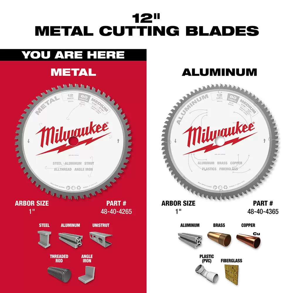 Milwaukee metal cutting saw blade online