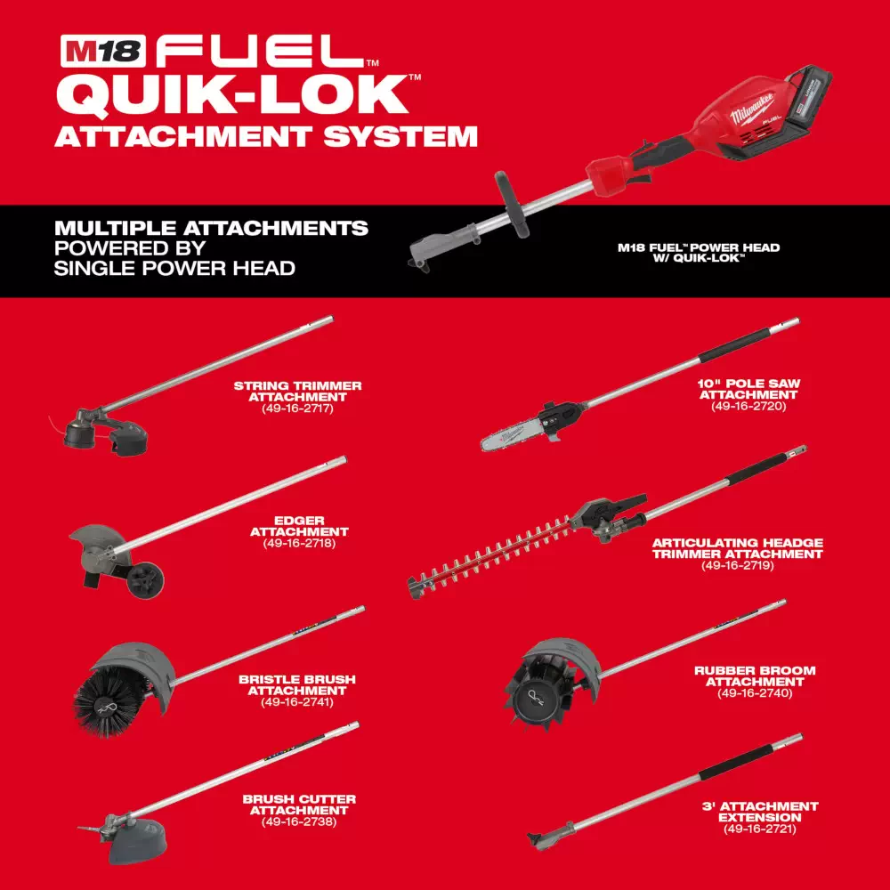 M18 fuel on sale power head