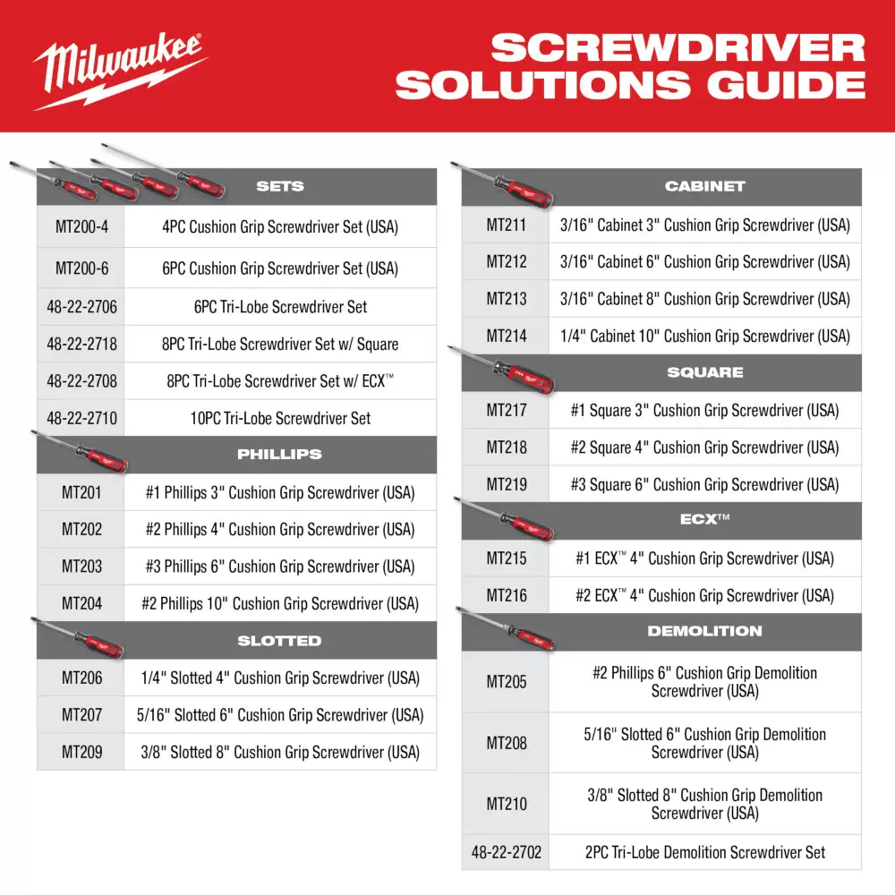 Milwaukee MT200-6 6PC Cushion Grip Screwdriver Set USA