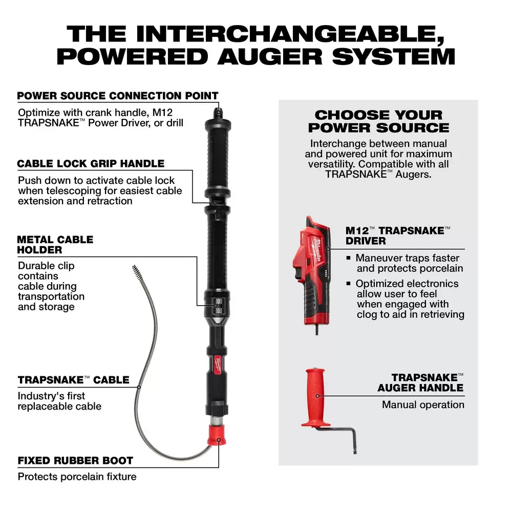 MILWAUKEE 2576-21 - Cordless Power Source Toilet Auger Kit