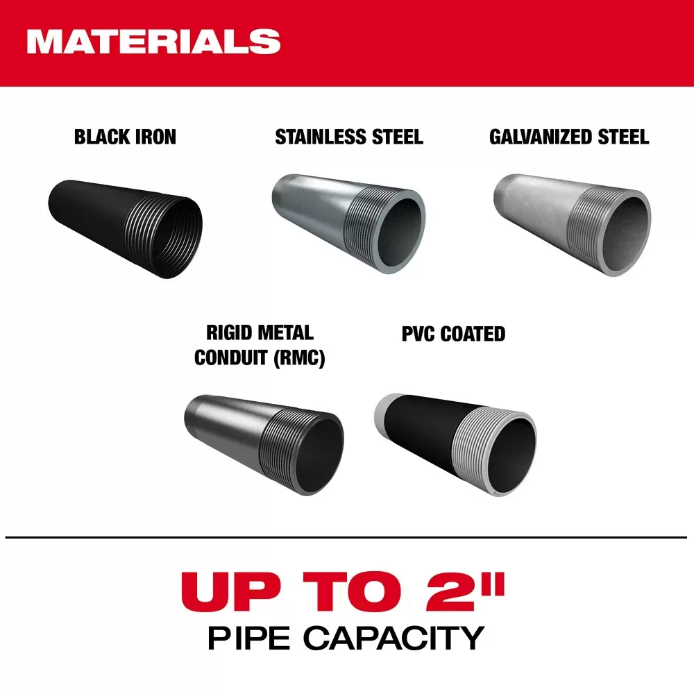 Reamer cone clearance