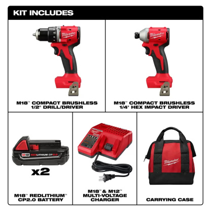 What's Included in the New Milwaukee 3692-22CT M18 Compact Brushless 2-Tool Combo Kit