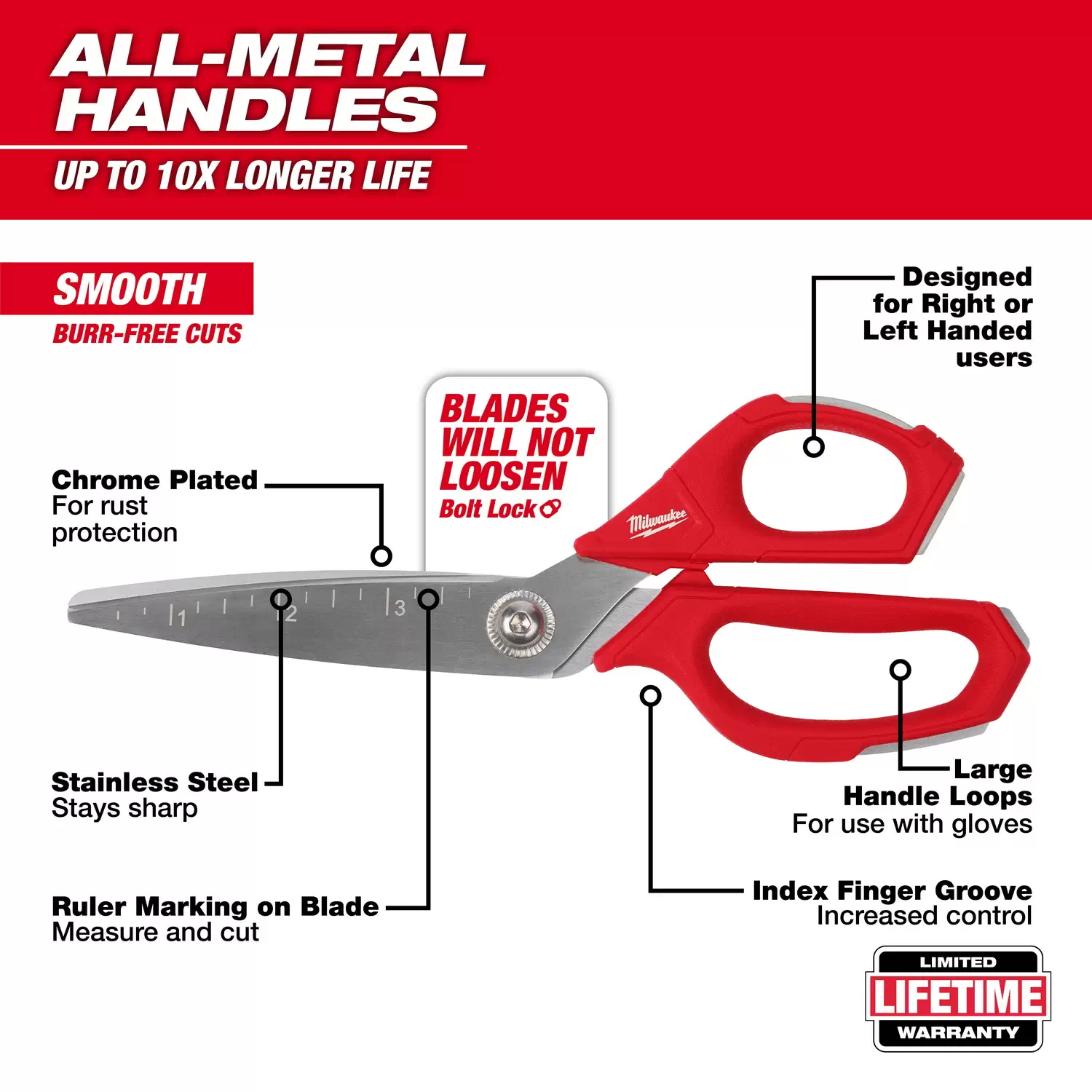 Milwaukee Tool Jobsite Straight Scissors 48-22-4041