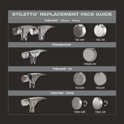 Replacement Stiletto Face Guide